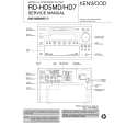 KENWOOD RD-HD7 Manual de Servicio