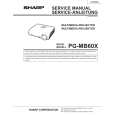 SHARP PGMB60X Manual de Servicio