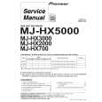 PIONEER MJ-HX5000/ZUCXCN1 Manual de Servicio