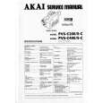 AKAI PVC40E Manual de Servicio