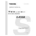 TOSHIBA D-R3SB Manual de Servicio TOSHIBA D-R3SB Manual de Servicio