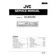 JVC RX950VBK Manual de Servicio