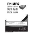 PHILIPS 20PT4331/55R Manual de Usuario