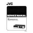 JVC KDD4A Manual de Servicio