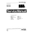 PHILIPS FW9121X Manual de Servicio