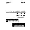 ROLAND JV-35 Manual de Usuario