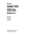 SONY HKDS-7690A Manual de Servicio