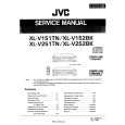 JVC XLV151TN Manual de Servicio
