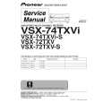 PIONEER VSX-74TXVI/KUXJ/CA Manual de Servicio