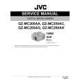 JVC GZ-MC200AH Manual de Servicio