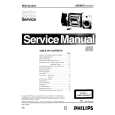 PHILIPS AS680C Manual de Servicio
