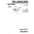 SONY PCVLX910 Manual de Servicio