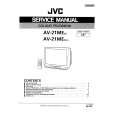 JVC AV-21ME(N) Manual de Servicio