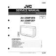 JVC AV32WP2EN Manual de Servicio