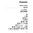 PANASONIC AJ-BS901MC Manual de Usuario