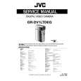 JVC GRDV1LTDEG Manual de Servicio