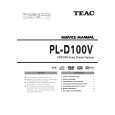 TEAC PL-D100V Manual de Servicio