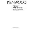 KENWOOD CT201 Manual de Usuario