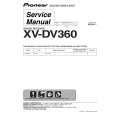 PIONEER XV-DV151/NTXJ Manual de Servicio