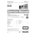 PHILIPS FWR8 Manual de Servicio