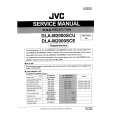 JVC DLA-M2000SCU Manual de Servicio