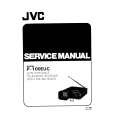 JVC P-100EUC Manual de Servicio