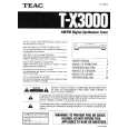 TEAC TX3000 Manual de Usuario
