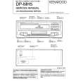 KENWOOD DPMH5 Manual de Servicio