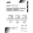 JVC MX-GA7VAU Manual de Usuario