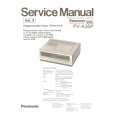 PANASONIC PVA35P Manual de Servicio