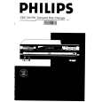 PHILIPS CDC751/01B Manual de Usuario