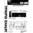 KENWOOD KVRA90R Manual de Servicio KENWOOD KVRA90R Manual de Servicio