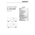 ONKYO A-SV640 Manual de Usuario
