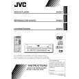 JVC KV-DV7US Manual de Usuario