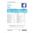 PHILIPS 150B2B00C Manual de Servicio
