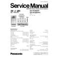 PANASONIC SAHT820VPC Manual de Servicio