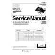 PHILIPS CDM-1 Manual de Servicio