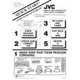 JVC HR-DVS1U Guía de consulta rápida