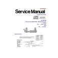 PANASONIC SLEH760E Manual de Servicio