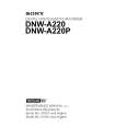 SONY DNW-A220P Manual de Servicio