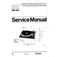 PHILIPS 22AF77715 Manual de Servicio