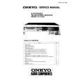 ONKYO TX4000 Manual de Servicio