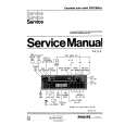 PHILIPS 22DC85602 Manual de Servicio