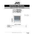 JVC LT-17B60SJ Manual de Servicio