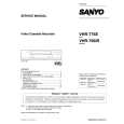 SANYO VHR776 Manual de Servicio