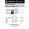 HITACHI CTP217 Manual de Servicio