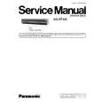 PANASONIC AG-VP320 Manual de Servicio