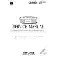 AIWA CSP505 Manual de Servicio AIWA CSP505 Manual de Servicio