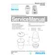 PHILIPS HR2945 Manual de Servicio
