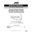 JVC TH-P3UW Manual de Servicio